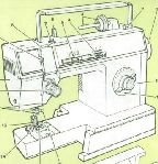 Sewing Machine
