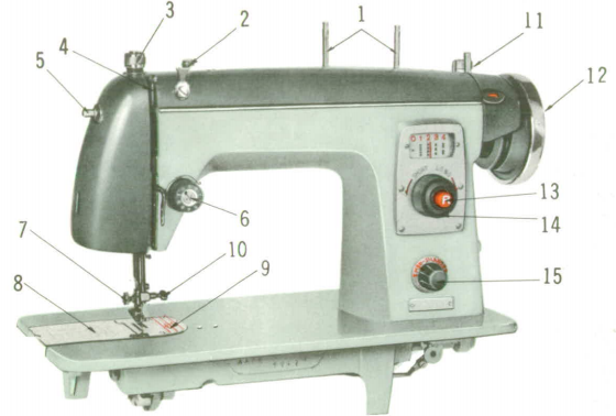 Jones BSM 3