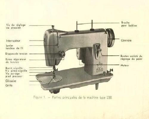 Fridor 330