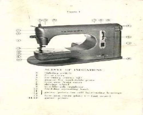 Fridor Stitchmaster Sewing Machine