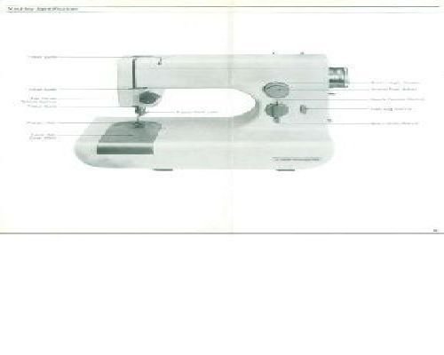 Kenmore 800