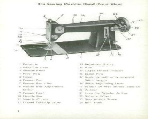 Frister Model R