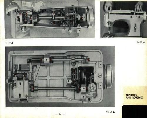Gaiety Sewing Machine