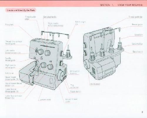Janome 134d Overlocker