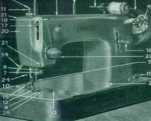 Jones D59