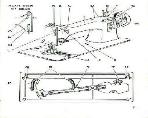 Jones D53A