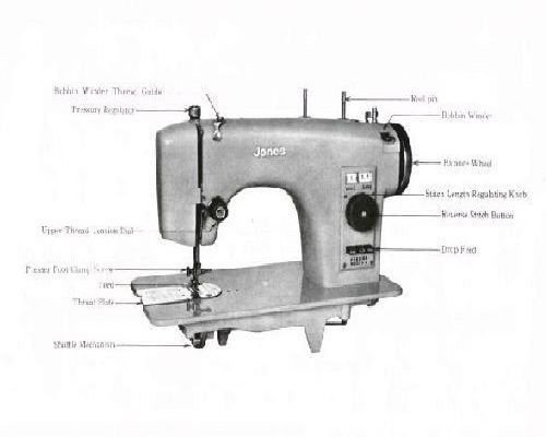 Jones Model L Sewing Machine
