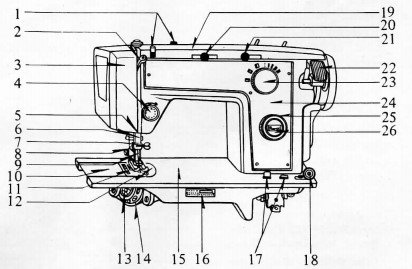 ZIG-ZAG K-502 Sewing Machine