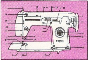ZIG ZAG 20 Sewing Machine