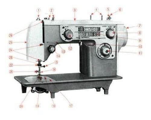 New Home Janome 591 Sewing Machine