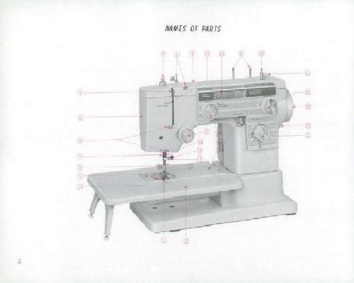 New Home Janome 609 Sewing Machine