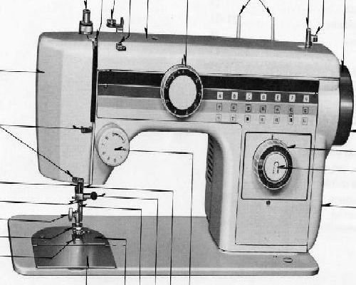 New Home Janome 635 Sewing Machine