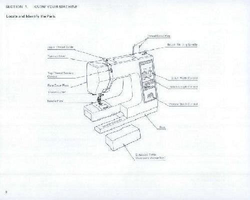 New Home Janome Model 652 Sewing Machine