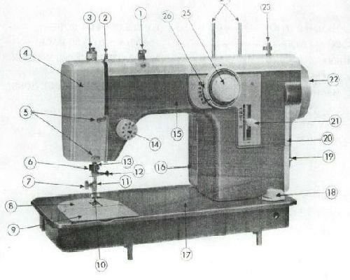 New Home Janome 678 Sewing Machine