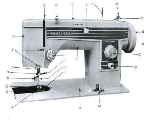 New Home Janome DELUX 521
