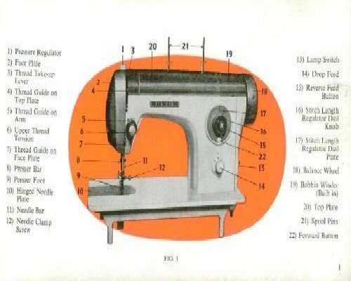 Novum Lightweight Precision Sewing Machine