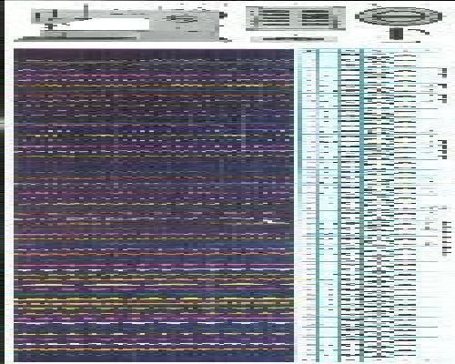 Pfaff 1222E Chart