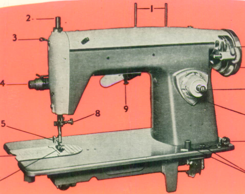 PUSH-O-MATIC