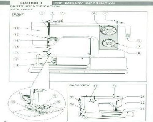 Riccar 303