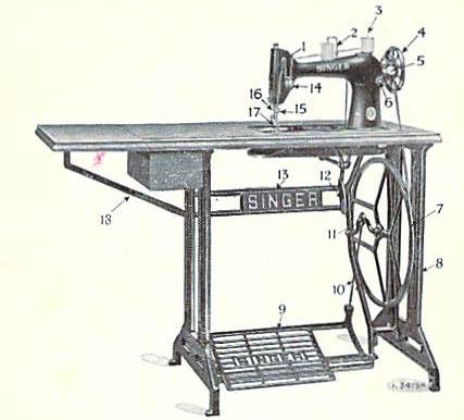 Singer 103