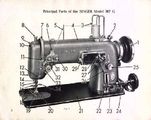 Singer 307G Industrial Sewing Machine