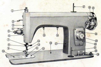 Straight Stitch