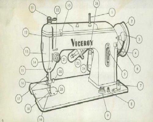 Viceroy
