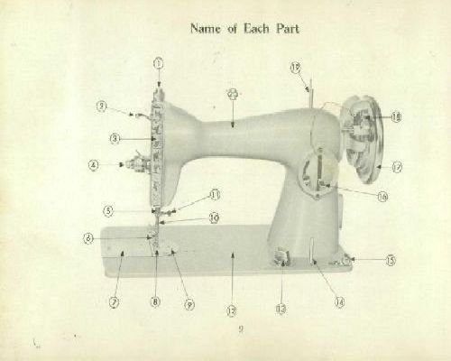 Winfield FW131 Sewing Machine