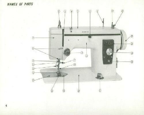 Winfield FW161 Sewing Machine