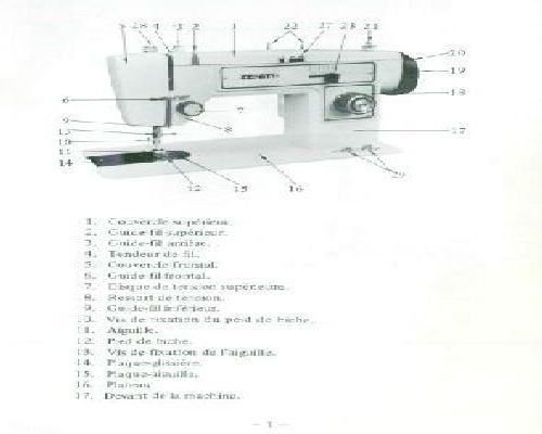 Zenith German