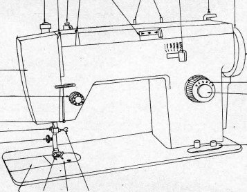 ZIG-ZAG Sewing Machine