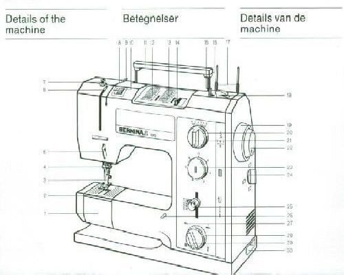 Bernina 1015