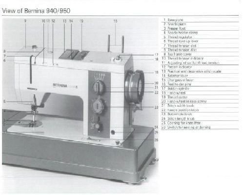 Bernina 940 950