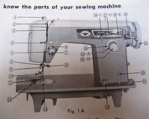Jones Brother 651