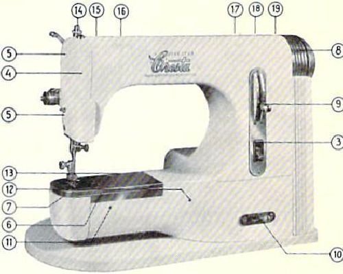 Cresta 5 Star Free Arm