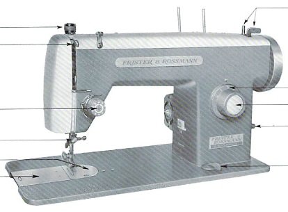Frister Model M