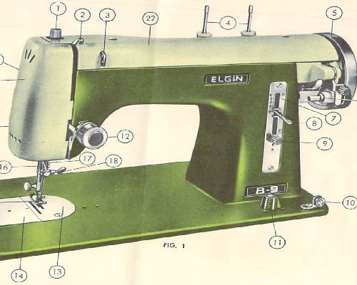 Gritzner Sewing Machine