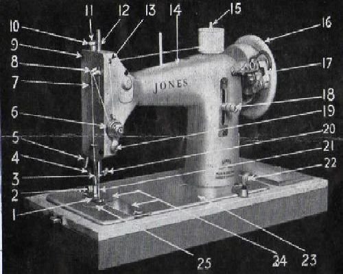 CS-E