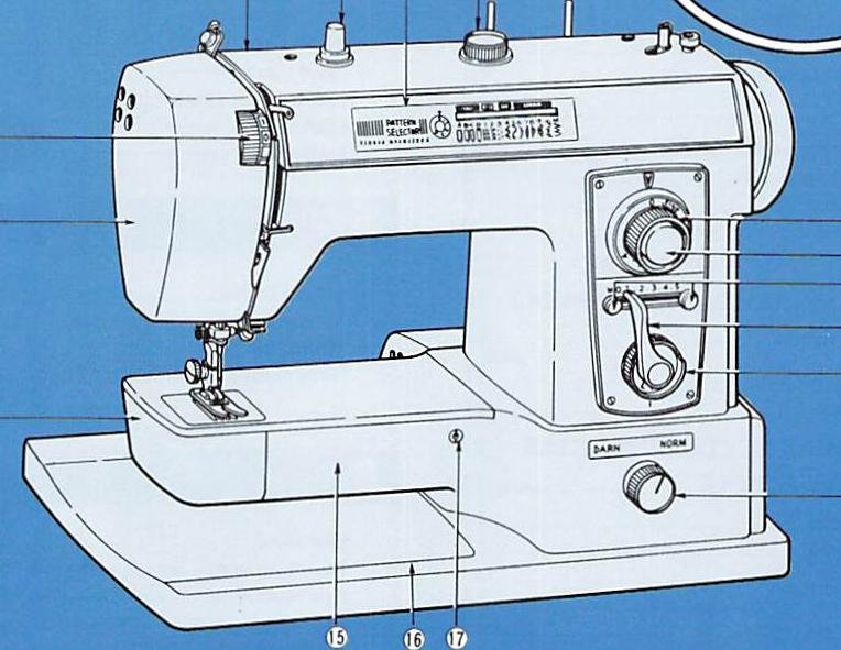 Jones M875 Sewing Machine