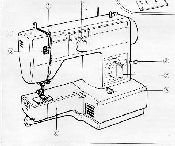 sewing machine
