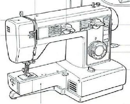 Jones VX 520