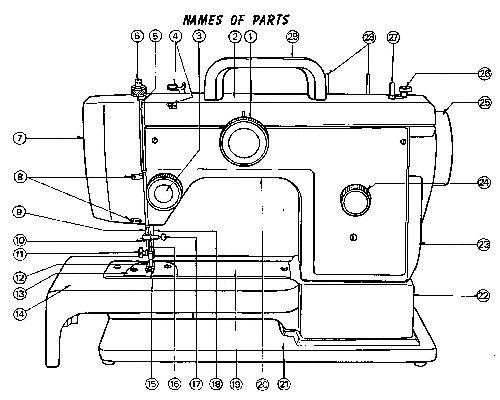 New Home 649 Sewing Machine