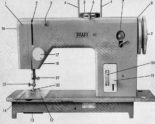 sewing machine