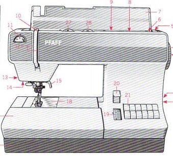 Pfaff Select Line 3.2