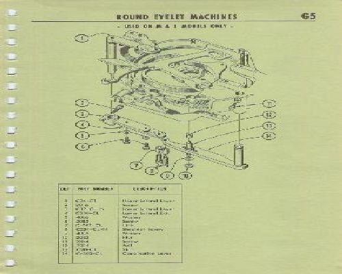 Reece Series 101 ButtonHole Sewing Machine