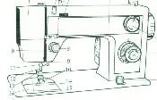 sewing machine