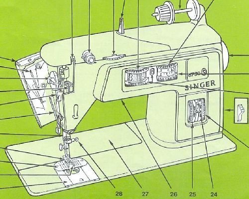 Singer 6740 & 6790