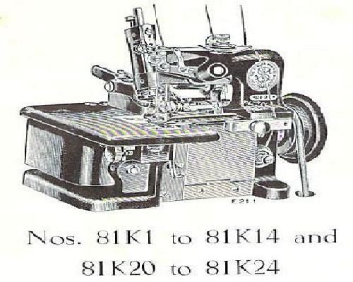 Singer 81k Series