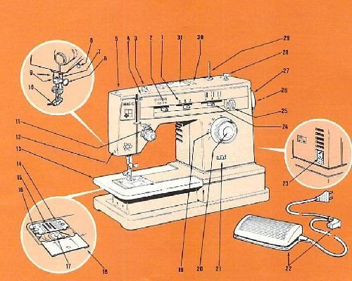 Singer Magic 14