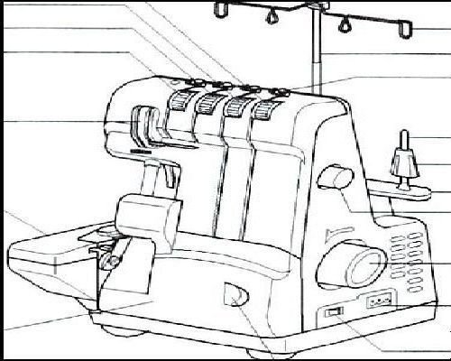 Singer Overlocker